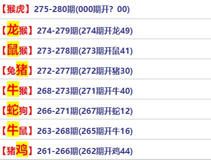 二肖达到赛点了，赌他中一把 