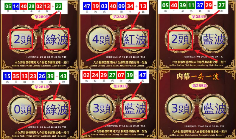稳赚